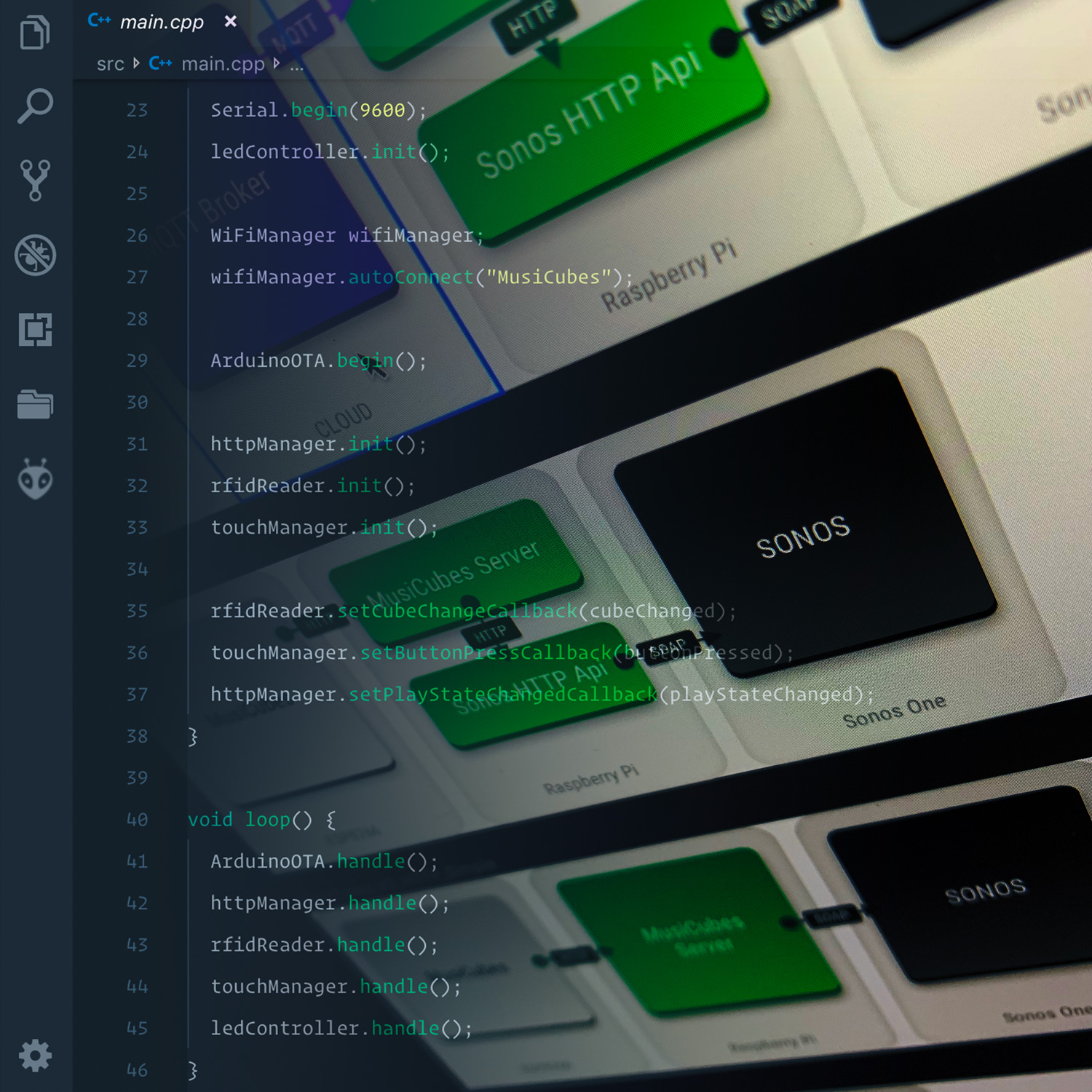 bookworm-narratives/data/diss2.tsv at master ·  bmschmidt/bookworm-narratives · GitHub